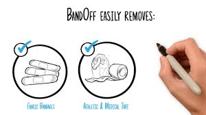 In fact, removing a bandage can be very annoying, irritating and even messy due to that sticky adhesive that is somewhat tough to remove from the skin. How To Remove A Bandage Bandoff Bandage Removal Spray Is The Best Way To Remove A Bandage Youtube