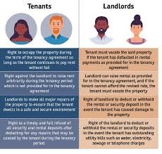 Either the tenant or landlord can engage a lawyer to draft the tenancy agreement. Proposed Residential Tenancy Act Putting An End To Tenancy Woes Edgeprop My