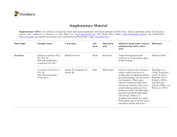 Image result for Rhynchosia kilimandscharica