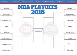 #sports #nba #basketball #nba playoffs #nba playoffs 2018 #reax #2018 nba playoffs. Top 5 Moments In The First Week Of Nba Playoffs 2018 The Orion