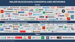 Blockchain Technology In Banking Finance Business Insider Blockchain Technology Financial Institutions Blockchain