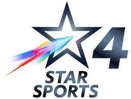 Pin On Places To Visit