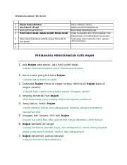 We did not find results for: Peribahasa Dlm Buku Teks Docx Peribahasa Buku Teks Kssm 1 2 3 4 Hujan Halau Mentua Kecil Kecil Cili Api Kecil Kecil Anak Harimau 5 Kalau Takut Course Hero