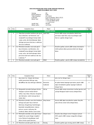 Check spelling or type a new query. Format Kisi Kisi 2018 Pjok Pdf