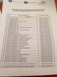 Cat de usor dai de asistentul social promis de firea, care sa stea cu copilul tau cat sunt inchise scolile. Lista Celor 110 È™coli Licee È™i GrÄƒdiniÈ›e Inchise Joi In BucureÈ™ti Pentru PregÄƒtirea Vizitei Papei Edupedu Ro