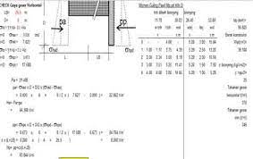 Bronjong atau gabion adalah anyaman kawat baja yang tanpa maupun dilapisi dengan galvanis. Perhitungan Konstruksi Bronjong Format Excel Konsultan Teknik Sipil