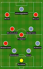 Welcome to the live updates of liverpool vs bayern munich in the champions league. Combined Xi Liverpool Vs Bayern Munich Sports Mole