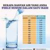 Menghilangkan berat badan air dengan minum banyak air? Https Encrypted Tbn0 Gstatic Com Images Q Tbn And9gcrb9xb5gdcdzcprm2gextn8oqp1y7w7idwqtnjksy4 Usqp Cau
