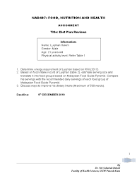 The malaysian food pyramid, first introduced in 1997 (tee, 2011), is modelled on the united states department of agriculture's (usda) food guide pyramid recommended nutrient intake 2017 15 and malaysian dietary guidelines 2010 14 were used to determine the nutrient requirement of. Assignment 2 Foods Food And Drink