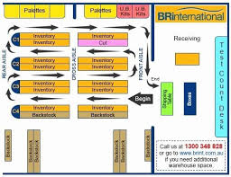 Warehouse Floor Plan Template Best Of Sample Layout Design Of An Efficient Warehouse In 2020 Warehouse Design Warehouse Floor Warehouse Floor Plan