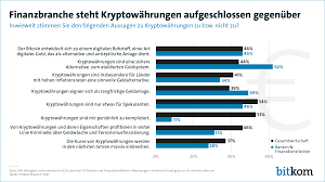 Die nachfolgende übersicht zeigt die liste der 200 wichtigsten kryptowährungen und deren kurse. Kryptowahrungen Spalten Die Deutsche Wirtschaft Bitkom E V