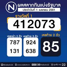 2562 สถิติหวยออก ตรวจหวยตัวเลขย้อนหลัง 2019 งวดก่อนหน้า พร้อมใบตรวจหวยในปี 62 à¹ƒà¸šà¸•à¸£à¸§à¸ˆà¸«à¸§à¸¢ Hashtag On Twitter