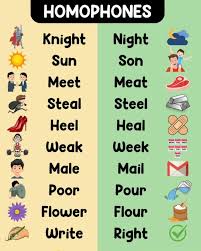 Examples of homophones for young kids learning