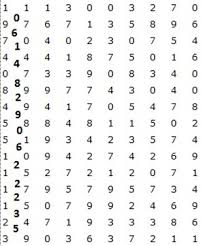 Last record about top contoh soal pilihan ganda telephone handling. Soal Tes Pilihan Ganda Masuk Satpam Contoh Soal Psikotes Untuk Security Kumpulan Materi Pelajaran Dan Contoh Soal 5 Pola Arus Laut Global Gyre Yang Terjadi Di Bumi Adalah