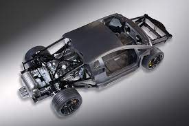 Complete Overview Of Lamborghini Aventador Lp700 4 Lamborghini Aventador Lp700 Lamborghini Aventador Lp700 4 Concept Car Design