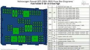We did not find results for: Volkswagen Passat B7 2010 2015 Fuse Box Diagrams Youtube