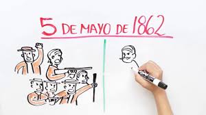 Dibujos infantiles para colorear 5 de mayo, batalla puebla para colorear. Aniversario De La Batalla De Puebla Youtube