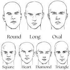 How To Choose The Right Haircut For Your Face Shape | Fashionbeans