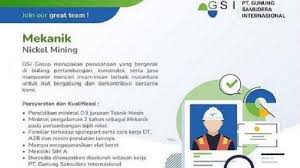 Alamat lokasiketawang small city gondanglegi. Kd6uir T35v Vm