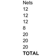 Image result for Tricalysia vanroechoudtii