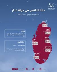 Qatar News - أخبار قطر - الأرصاد الجوية تحذر من رياح قوية وأمواج عالية في  عرض البحر الليلة