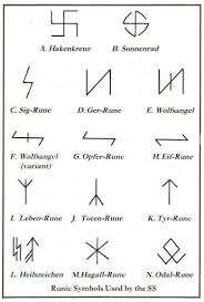 What Is The Meaning Of The Apparently Runic Symbol Carved On