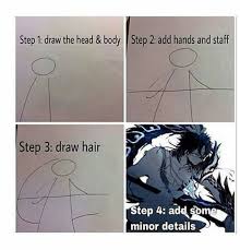 4 Easy Steps To Draw A Badass Anime Character Artist Memes Art Jokes Artist Humor