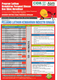 Akademi binaan malaysia ( utara ) adalah sebuah syarikat memyediakan latihan kemahiran dan berdaftar dengan hrdf. Program Latihan Kemahiran Personel Cidb Negeri Sarawak Facebook