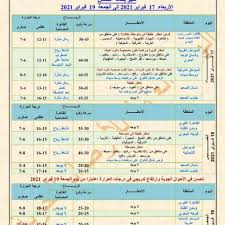 كم تكلفة تحويل 3000 دولار من السعوديه إلى مصر وكيف يتم حسابها. Ø§Ù„Ø£Ø±ØµØ§Ø¯ ØªÙƒØ´Ù Ø¹Ù† Ø­Ø§Ù„Ø© Ø§Ù„Ø·Ù‚Ø³ ÙˆØ®Ø±ÙŠØ·Ø© Ø³Ù‚ÙˆØ· Ø§Ù„Ø£Ù…Ø·Ø§Ø± Ø®Ù„Ø§Ù„ 3 Ø£ÙŠØ§Ù… Ù…Ù‚Ø¨Ù„Ø© Ø¬Ø±ÙŠØ¯Ø© Ø§Ù„Ù…Ø§Ù„