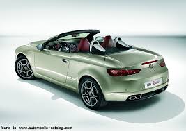 Image result for Grigio Techno 2010 Alfa-Romeo