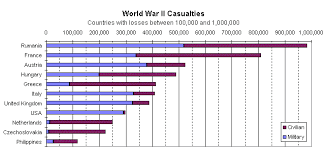 war in eroupe 9 1 39 4 8 45 sutori