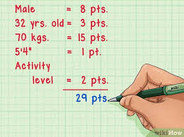 2 easy ways to calculate your weight watchers points