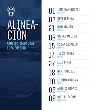 Tigres en cuartos de final y el américa en semifinales. Albiazul Mickerayado Twitter