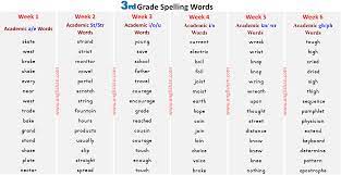 Does it rhyme with a word you know? Am6w Gg Abuufm