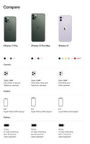 The iphone is still the leader in today's smartphone market. Iphone 11 Pro Mobile Videotron