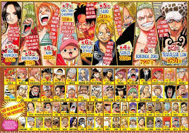 2014 One Piece Characters Popularity Poll 2 2 One Piece Chapter One Piece Manga One Piece
