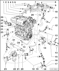 Is a vw 2.0l turbo a good engine? Vw Gti 2 0t Engine Diagram Wiring Diagram Server Put Accurate Put Accurate Ristoranteitredenari It