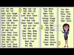 Words That Rhyme In English List Of Rhyming Wordsearn 70 Useful Words That Rhyme In English With Exa Rhyming Words List Rhyming Words Rhyming Words Worksheets