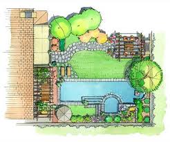 Big Ideas For Your Landscape Landscape Plans Landscape Design Drawings Landscape Plan