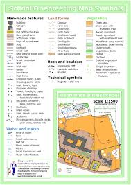 Hal ini akan berpengaruh pada pemilihan rute oleh orienteer. Orienteering Map Symbols Map Symbols Map Map Skills