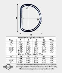 Metal D Rings