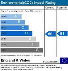 Check spelling or type a new query. Property Valuation For 88 90 Commercial Road Skelmanthorpe Huddersfield Kirklees West Yorkshire Hd8 9ds The Move Market