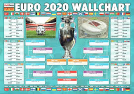 Geplaatst op november 21, 2020november 21, 2020. Football Cartophilic Info Exchange Match Magazine World Soccer Euro 2020 Wallchart