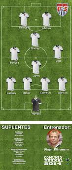 Check spelling or type a new query. Posible Alineacion De Estados Unidos Comunio Mundial 2014