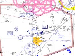 Rnav Without Rnav Page 1