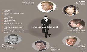No, from russia with love, goldfinger, and never say never again. Sean Connery The Original James Bond Dies At 90 Newspaper Dawn Com