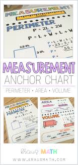 Measurement Perimeter Area Volume Poster Teks 5 4h 5 6a 5 6b Kraus Math Math Work Math Perimeter