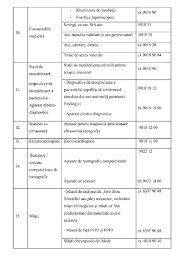 Ord De Urgenta A 70 14 05 2020 Portal Legislativ