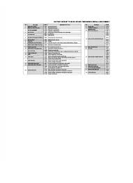 Check spelling or type a new query. Kode Icd 10 Diagnosa Penyakit Untuk Bpjs Puskesmas Dan Ppk Lainnya 1