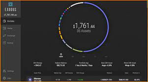 Home » btc services » best staking exchanges, wallets & services | staking crypto guide 2021. 5 Best Cryptocurrency Wallet For Staking Cryptos Cointikka